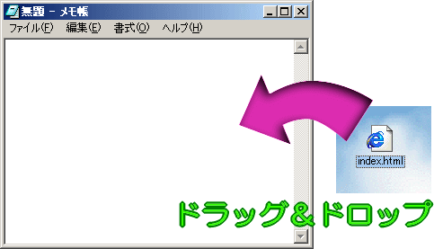 ドラッグ&ドロップ